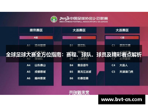 全球足球大赛全方位指南：赛程、球队、球员及精彩看点解析