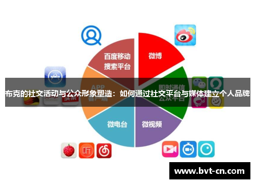 布克的社交活动与公众形象塑造：如何通过社交平台与媒体建立个人品牌