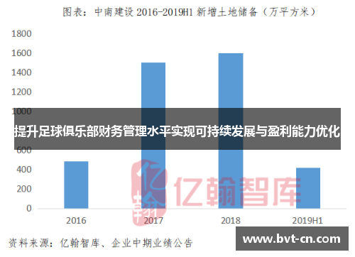 提升足球俱乐部财务管理水平实现可持续发展与盈利能力优化 提升足球俱乐部财务管理水平实现可持续发展与盈利能力优化